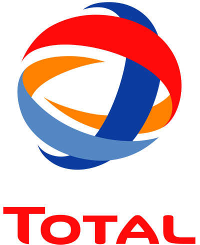 Total